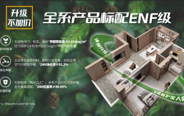 霍爾茨全系標(biāo)配ENF級產(chǎn)品 ，將環(huán)保進(jìn)行到底